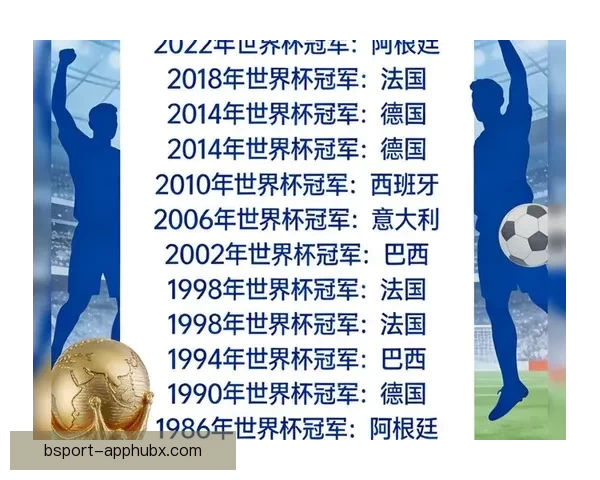 2026世界杯参赛国家全面盘点与夺冠热门预测分析
