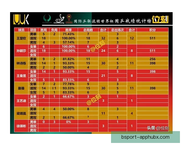 世界杯竞猜平台推荐及选择攻略帮助你赢得更多奖金